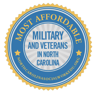 Most Affordable Award