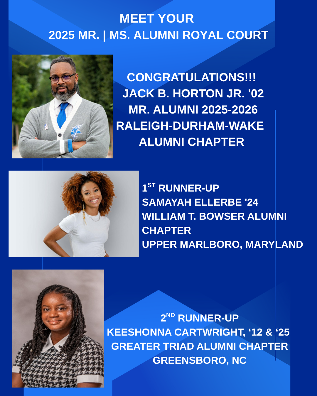 NAA Mister and Miss Alumni Winners