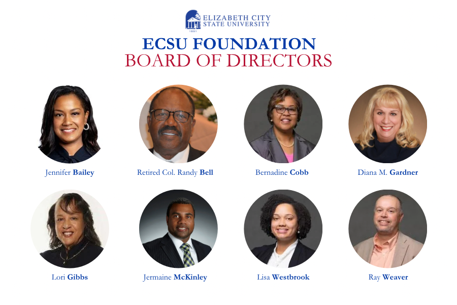 ECSU Foundation Board of Directors Names New Appointments