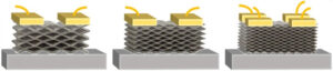 Concept of strain tensor measurement. The piezoelectric material is structured in a way it senses the variation of the strain at the interface sensor-substrate.
