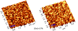 AFM images of as-grown SiGe thin film and rapidly annealed film at 700°C for 5 seconds.