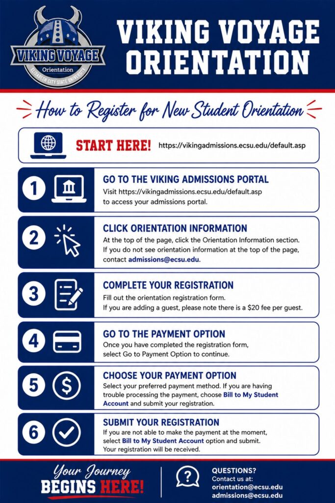 ECSU Viking Voyage Orientation graphic outlining steps to register for new student orientation through the admissions portal and payment process.