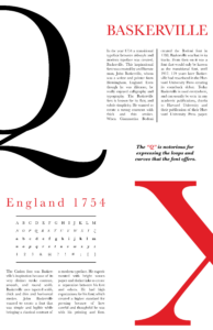 Typography poster exploring the Baskerville typeface, featuring oversized letterforms, historical information about John Baskerville, alphabet specimens, and examples of the font’s distinctive curves and stroke contrast in a minimalist red, black, and gray layout.