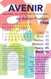 Typography poster exploring the Avenir typeface by Adrian Frutiger. The design features letterforms, font weights, character samples, and descriptive text arranged over colorful geometric shapes in a modern, layered composition.